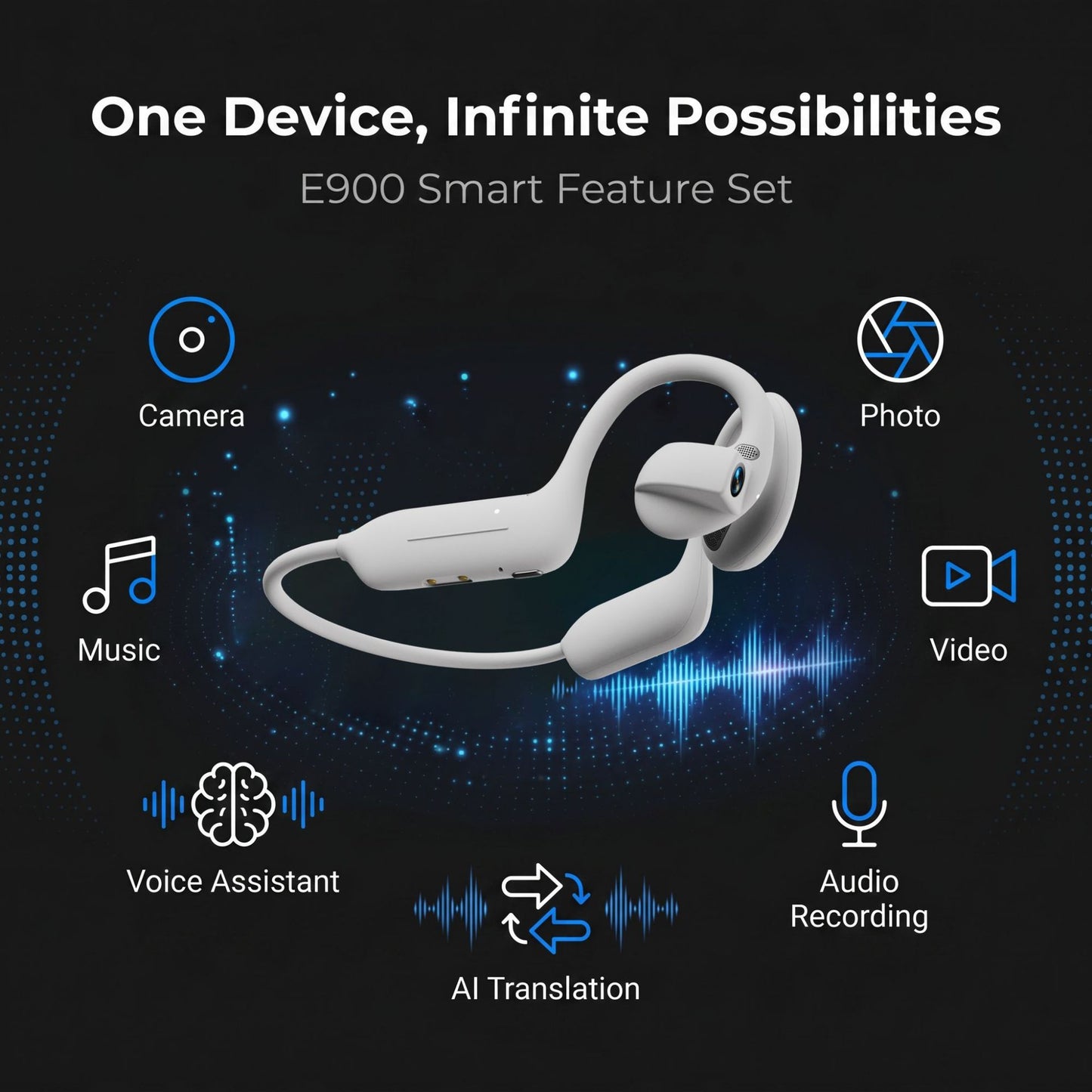 AI Smart Camera Earphones with 8MP HD Camera, AI Vision Assistant, Real-Time Translation & Open-Ear Bluetooth Headphones