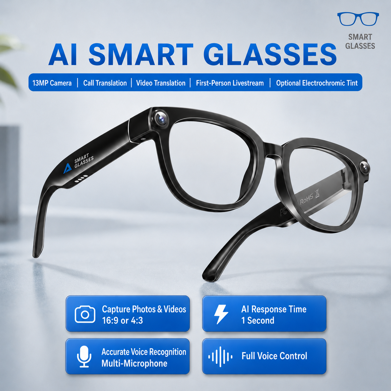 Q1 | 4K AI Smart Eyewear with Object Recognition & Anti-Shake Cam